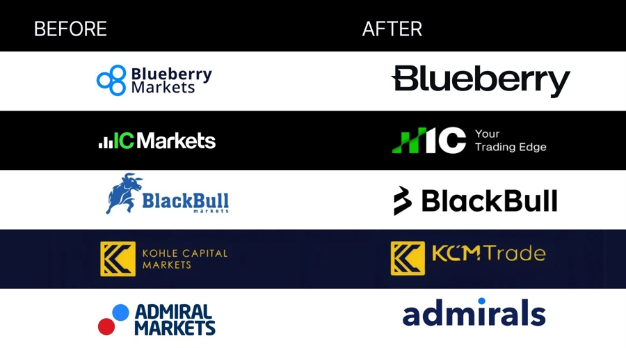 Broker Rebranding and Product Expansion Drive Retail Trading Evolution