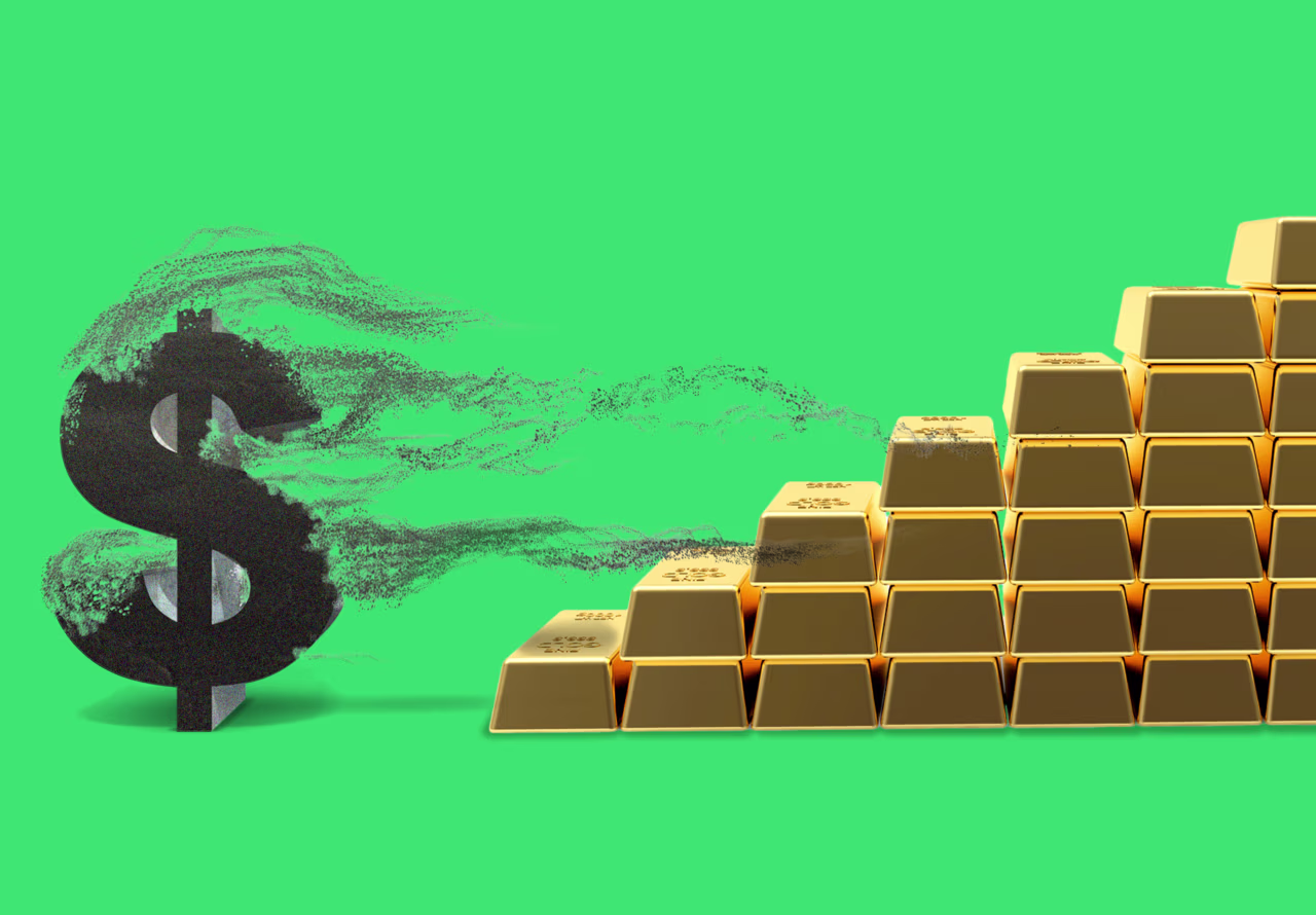 Building a Robust Forex Market Analysis Routine