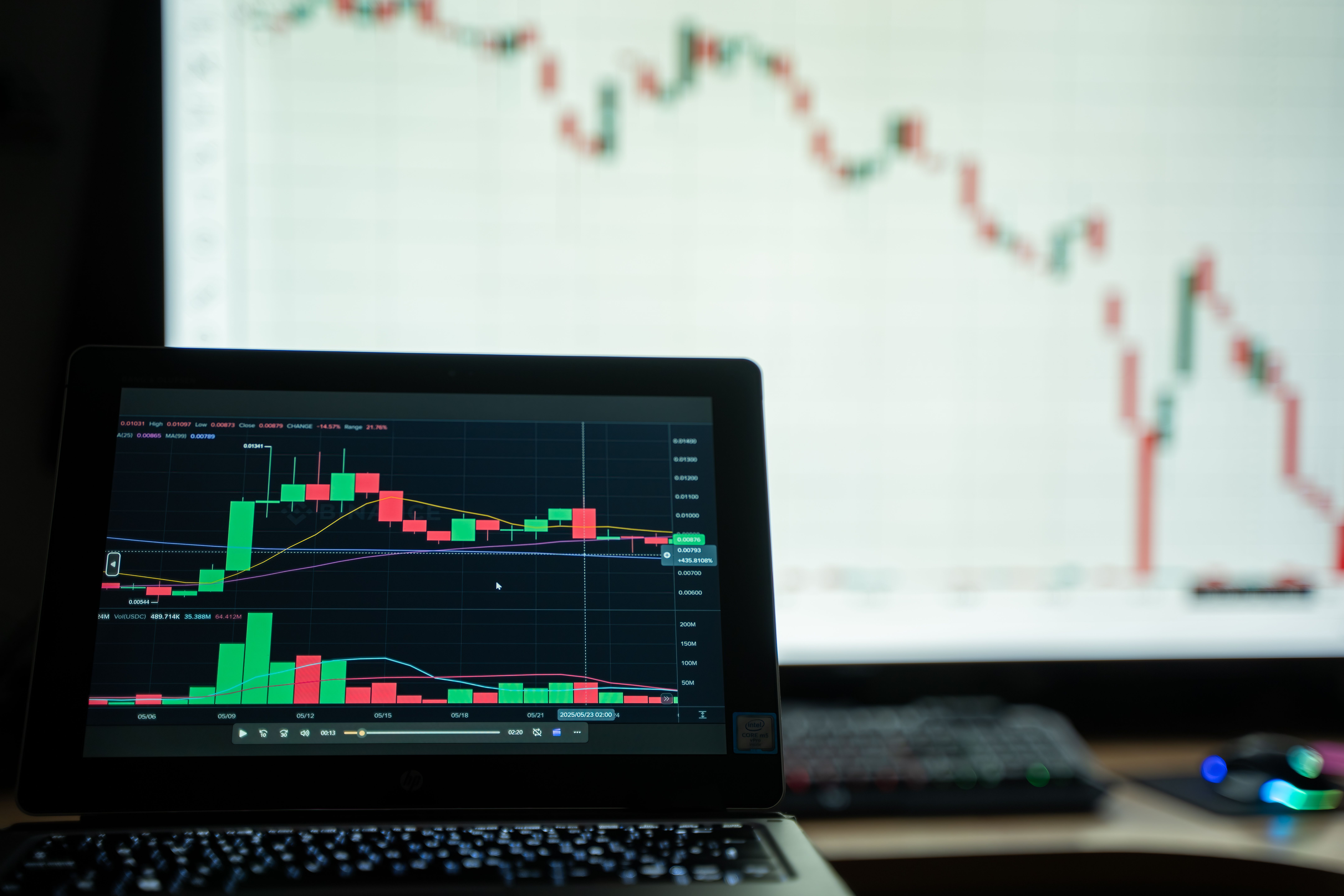Forex Trading Strategies Explained: A Beginner-Friendly Guide to Day Trading, Swing Trading, and Carry Trades