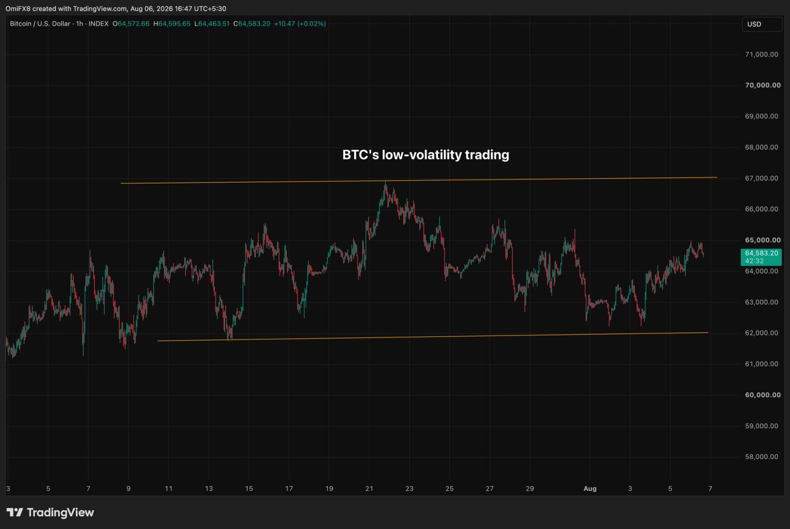 How to Manage Your Forex Trading Risk with Broker Tools