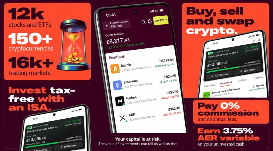 IG Merges Its Core Trading App Into a Single All-in-One Platform: What Traders Need to Know