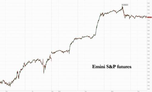 Machine Learning Basics for Forex Market Forecasting