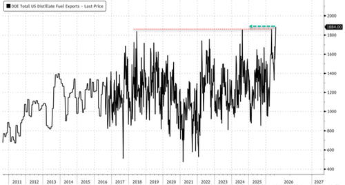 Risk‑Reward Optimization: Calculating Ideal Trade Setups in Forex